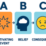 Le nostre relazioni: modello ABC di Albert Ellis